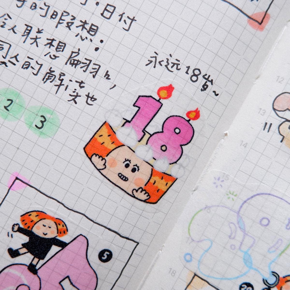 Day Dream Washi Tape: RiN Studio Kawaii Journaling Tape